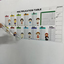 Mathematic Practice Sheet for Kids